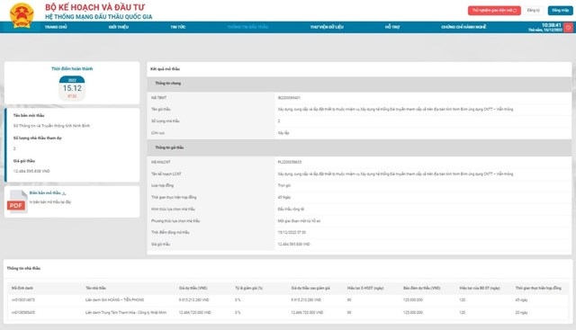 Ninh Bình: Gói thầu sử dụng ngân sách nhà nước, nhà thầu trúng thầu bị tố gian lận Ninh Bình: Gói thầu sử dụng ngân sách nhà nước, nhà thầu trúng thầu bị tố gian lận