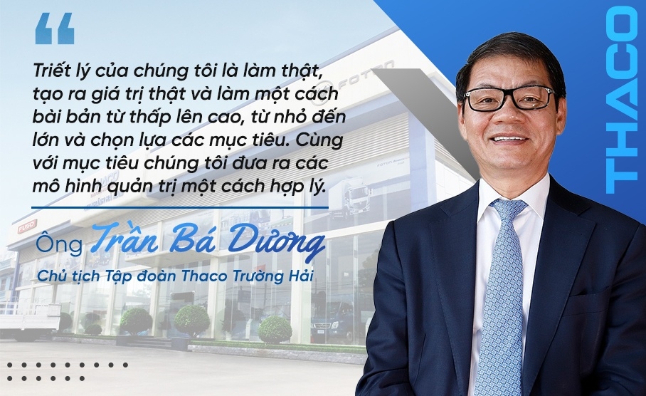 THACO - Dấu ấn một năm trở thành Tập đoàn công nghiệp đa ngành