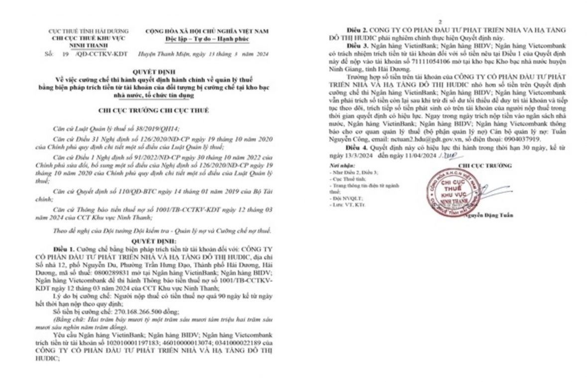 Hải Dương: Công ty HUDIC bị cưỡng chế thuế 270 tỷ đồng Hải Dương: Công ty HUDIC bị cưỡng chế thuế 270 tỷ đồng