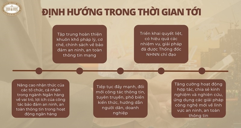 Giải pháp nâng cao bảo mật và an toàn cho giao dịch không tiền mặt | DIỄN ĐÀN TÀI CHÍNH Giải pháp nâng cao bảo mật và an toàn cho giao dịch không tiền mặt | DIỄN ĐÀN TÀI CHÍNH