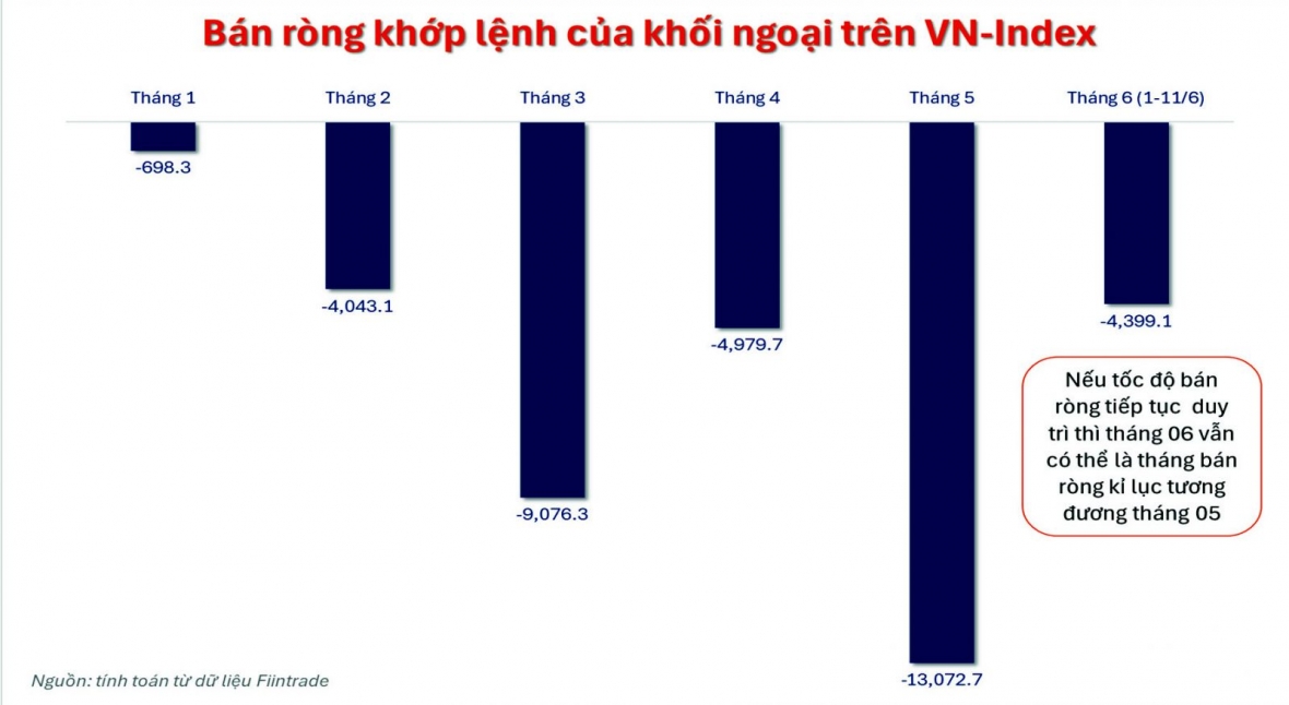 Thị trường chứng khoán nửa cuối năm 2024: Huy động vốn sẽ tăng kỉ lục | DIỄN ĐÀN TÀI CHÍNH Thị trường chứng khoán nửa cuối năm 2024: Huy động vốn sẽ tăng kỉ lục | DIỄN ĐÀN TÀI CHÍNH