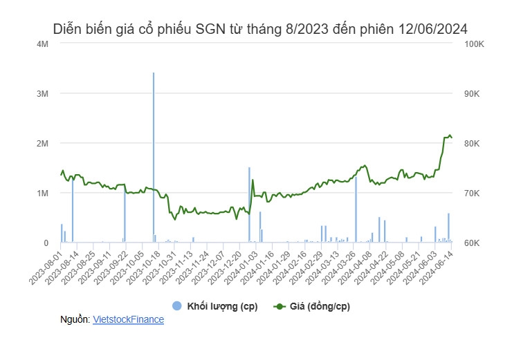 Giao dịch quỹ đầu tư trầm lắng Giao dịch quỹ đầu tư trầm lắng