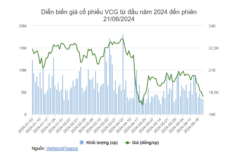 Giao dịch quỹ đầu tư tiếp tục “tĩnh lặng” | Fili Giao dịch quỹ đầu tư tiếp tục “tĩnh lặng” | Fili