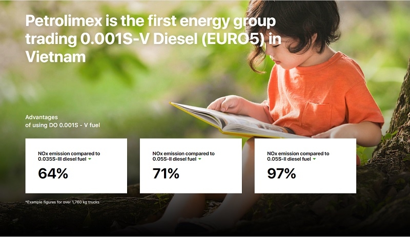 Giá trị của doanh nghiệp niêm yết ra sao khi đầu tư ESG? | DIỄN ĐÀN TÀI CHÍNH