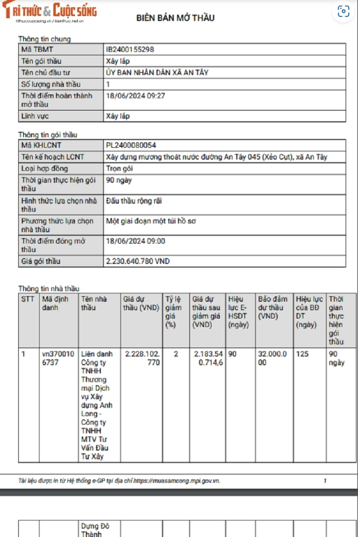 Bình Dương: Chỉ 1 liên danh dự gói thầu xây lắp tại phường An Tây