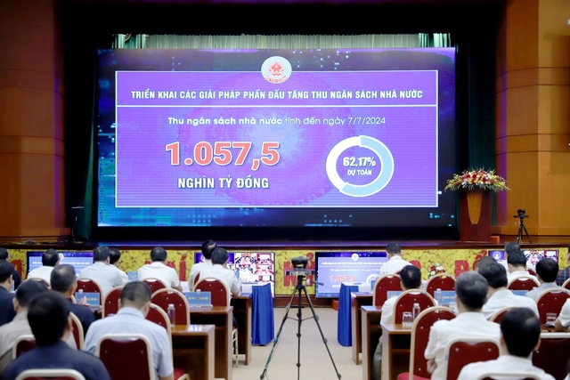 Thu ngân sách Nhà nước đạt hơn 1 triệu tỷ đồng Thu ngân sách Nhà nước đạt hơn 1 triệu tỷ đồng