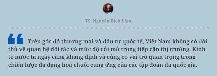 Xu hướng chuyển dịch chuỗi cung ứng toàn cầu: Cơ hội, thách thức và giải pháp cho Việt Nam