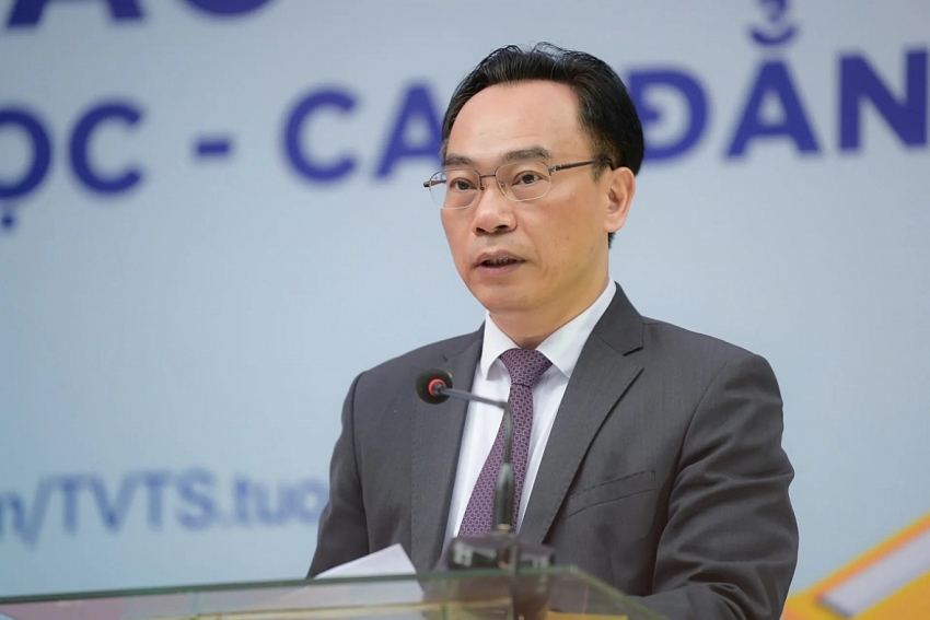 Đại học Điện lực ... bật chế độ số