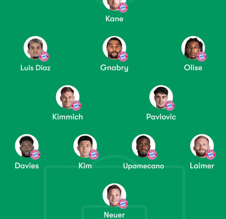 Harry Kane trở lại, Bayern Munich sẵn sàng đại chiến Real Madrid