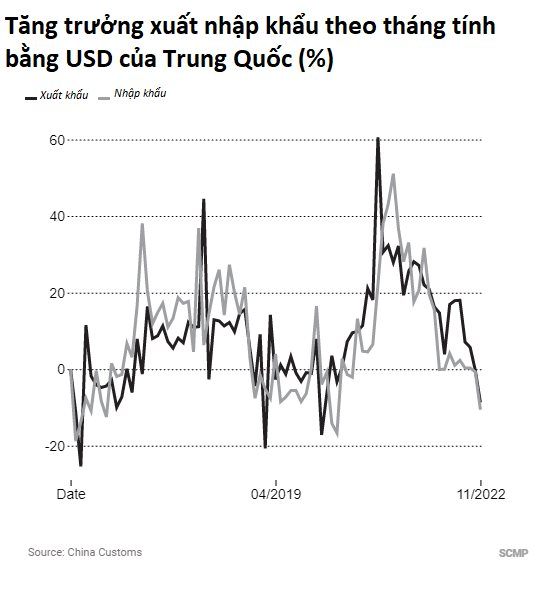 Lý do các nước Đông Nam Á đại chiến sầu riêng tại Trung Quốc: Từ người già tới trẻ em đều mê, mua tới hơn 800.000 tấn/năm, giá trị 4 tỷ USD - Ảnh 3.