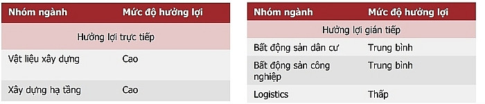 Tăng 114% sau 3 tháng, cổ phiếu HHV (Đèo Cả) bắt đầu gặp cản? Tăng 114% sau 3 tháng, cổ phiếu HHV (Đèo Cả) bắt đầu gặp cản?