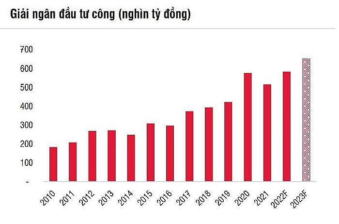 Tăng 114% sau 3 tháng, cổ phiếu HHV (Đèo Cả) bắt đầu gặp cản? Tăng 114% sau 3 tháng, cổ phiếu HHV (Đèo Cả) bắt đầu gặp cản?