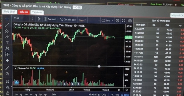 Em rể Phó TGĐ Công ty Xây dựng Tiền Giang vô tình mua chui cổ phiếu mong được thông cảm