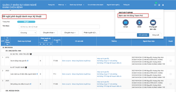 Xử phạt nhiều cơ sở thẩm mỹ, phòng khám không niêm yết giá dịch vụ Xử phạt nhiều cơ sở thẩm mỹ, phòng khám không niêm yết giá dịch vụ ảnh 1
