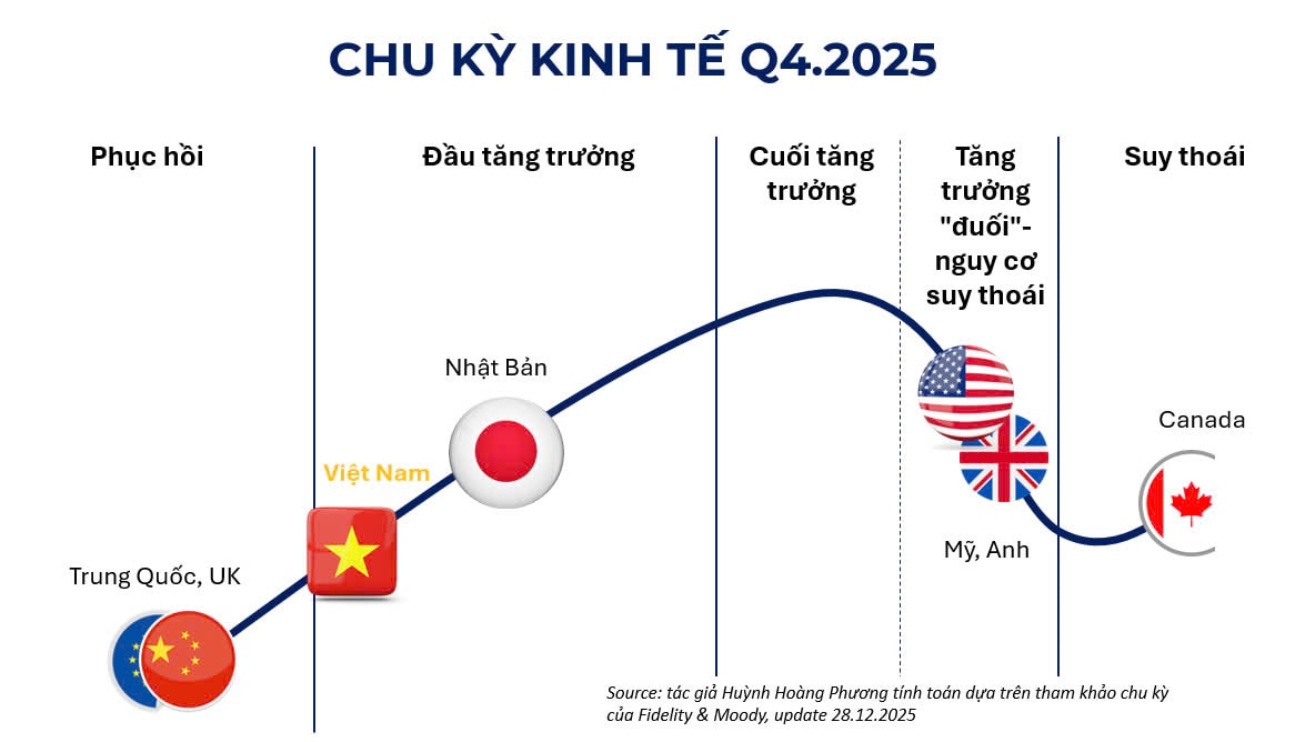 Khi phân cực trở thành bình thường hóa Khi phân cực trở thành bình thường hóa