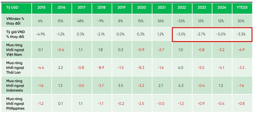 Lãi suất và tín dụng: Bước chuyển linh hoạt, tập trung cho mục tiêu tăng trưởng