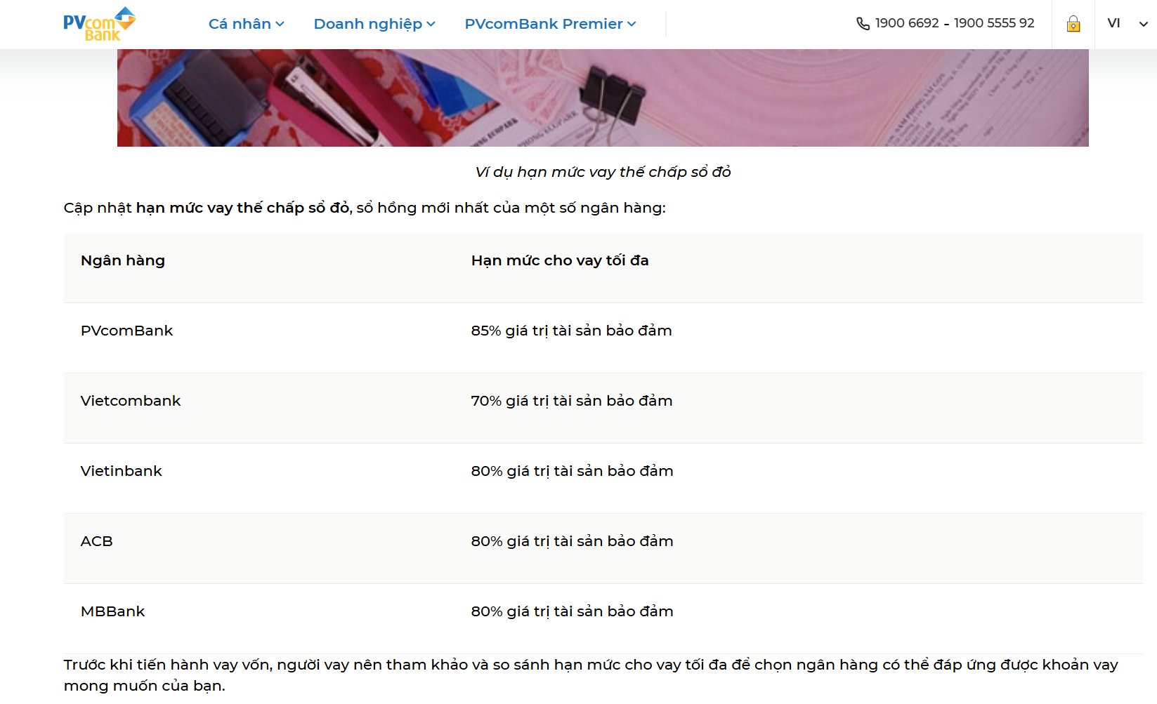 Hé lộ quy trình định giá bất động sản của hệ thống ngân hàng Việt Nam
