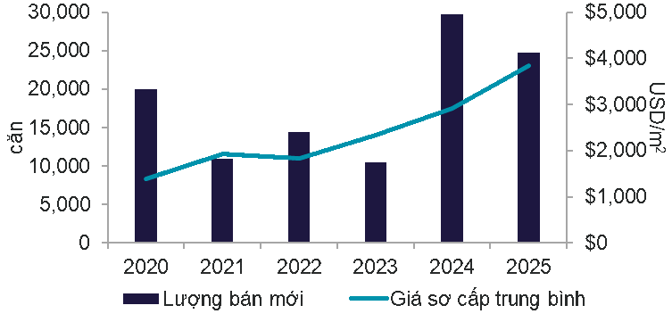 Hà Nội mở rộng không gian sống, đô thị vệ tinh trở thành trục phát triển mới Hà Nội mở rộng không gian sống, đô thị vệ tinh trở thành trục phát triển mới
