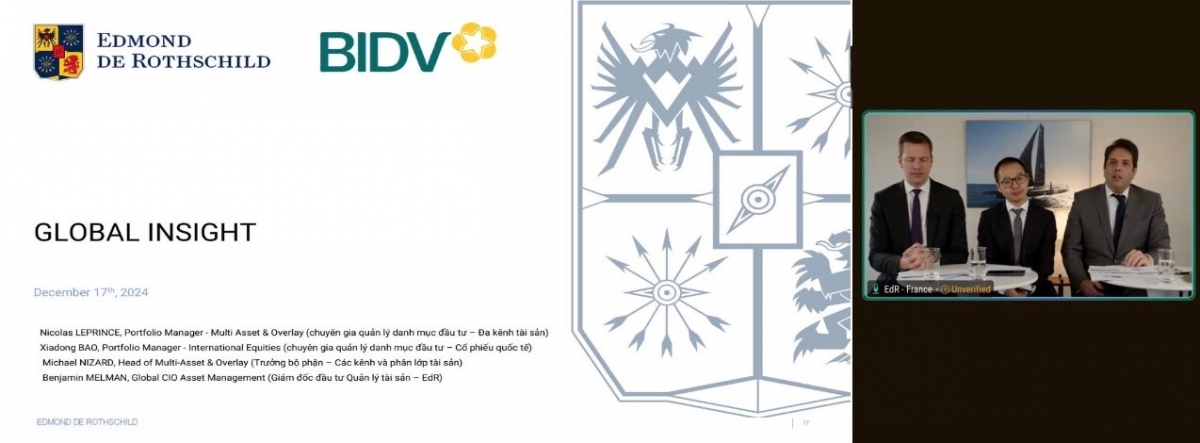 Đầu xuân nói chuyện đầu tư Đầu xuân nói chuyện đầu tư