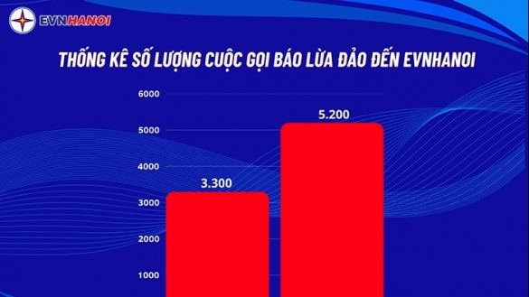 Lại tái diễn tình trạng giả danh nhân viên điện lực: Nhiều khách hàng "sập bẫy"
