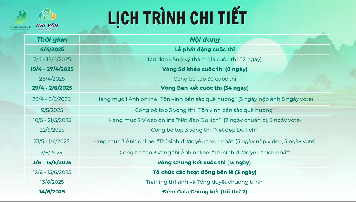 Tạp chí Sức khỏe Việt và Công ty CP Truyền thông Nhị Vân ký kết Biên bản Hợp tác toàn diện