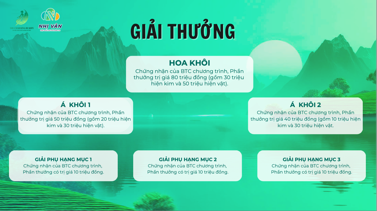 Tạp chí Sức khỏe Việt và Công ty CP Truyền thông Nhị Vân ký kết Biên bản Hợp tác toàn diện