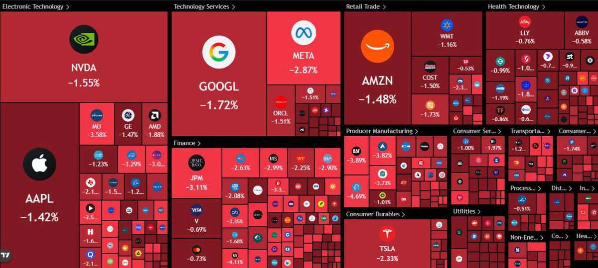 Xung đột Trung Đông làm tê liệt lộ trình lãi suất toàn cầu Xung đột Trung Đông làm tê liệt lộ trình lãi suất toàn cầu