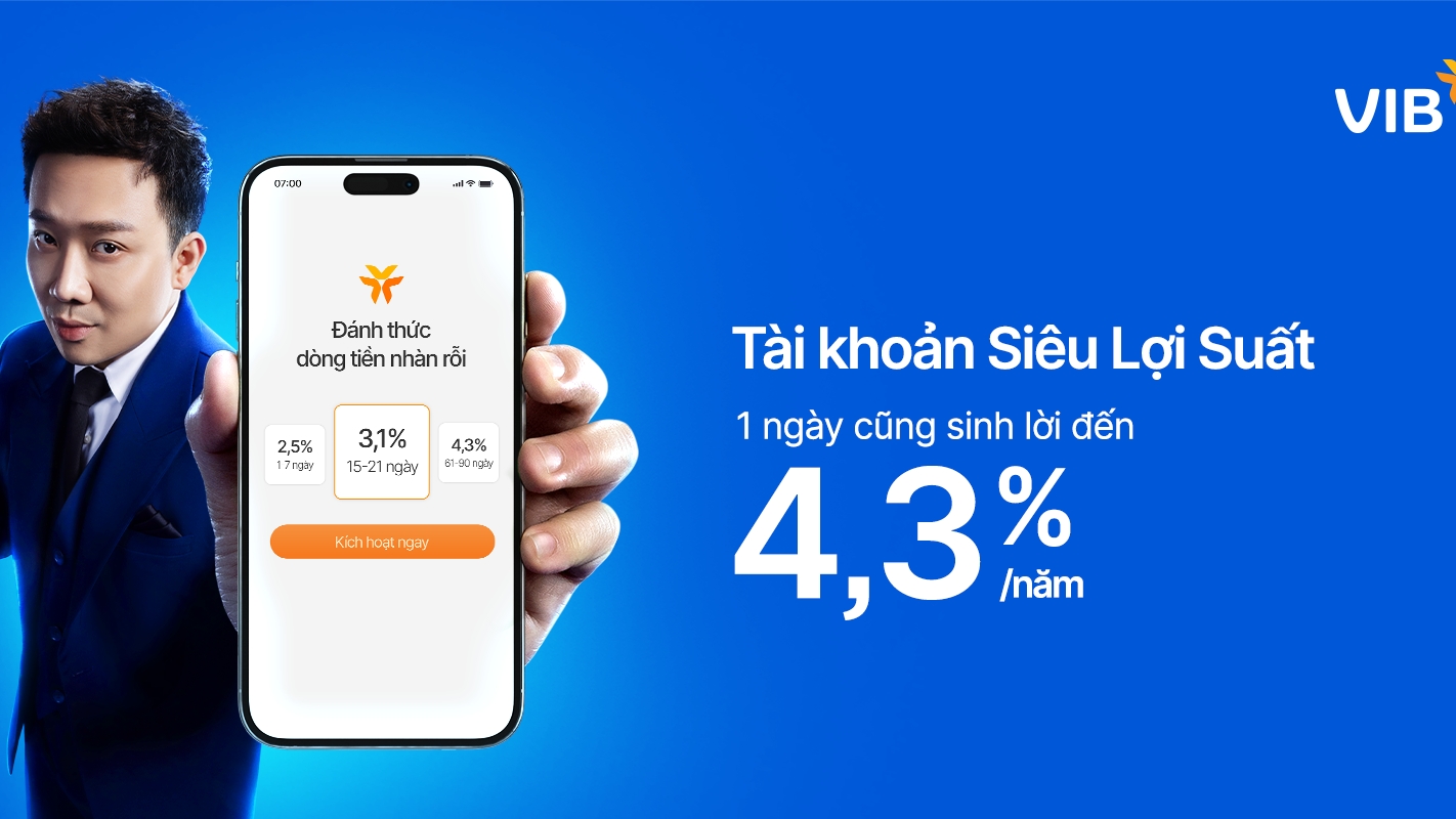 VIB: Lợi nhuận quý 1/2025 đạt hơn 2.400 tỷ đồng, CASA tăng 17%, thực hiện chia cổ tức 21%