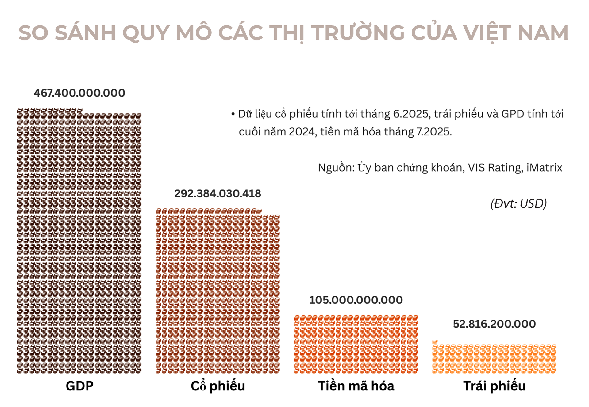 Bước chuyển hạ tầng tài chính mới