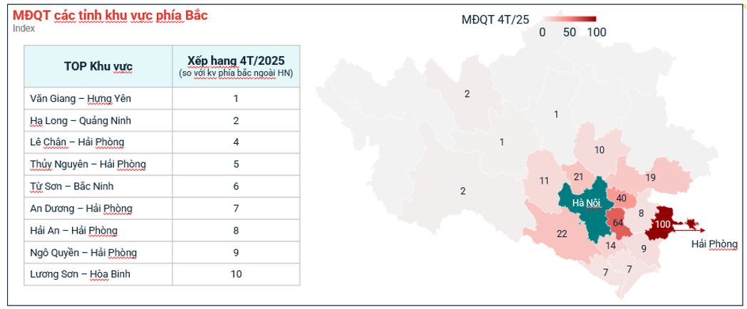 Bất động sản tháng 4/2025 hạ nhiệt: Do nghỉ lễ dài? Bất động sản tháng 4/2025 giảm nhiệt: Do nghỉ lễ dài?