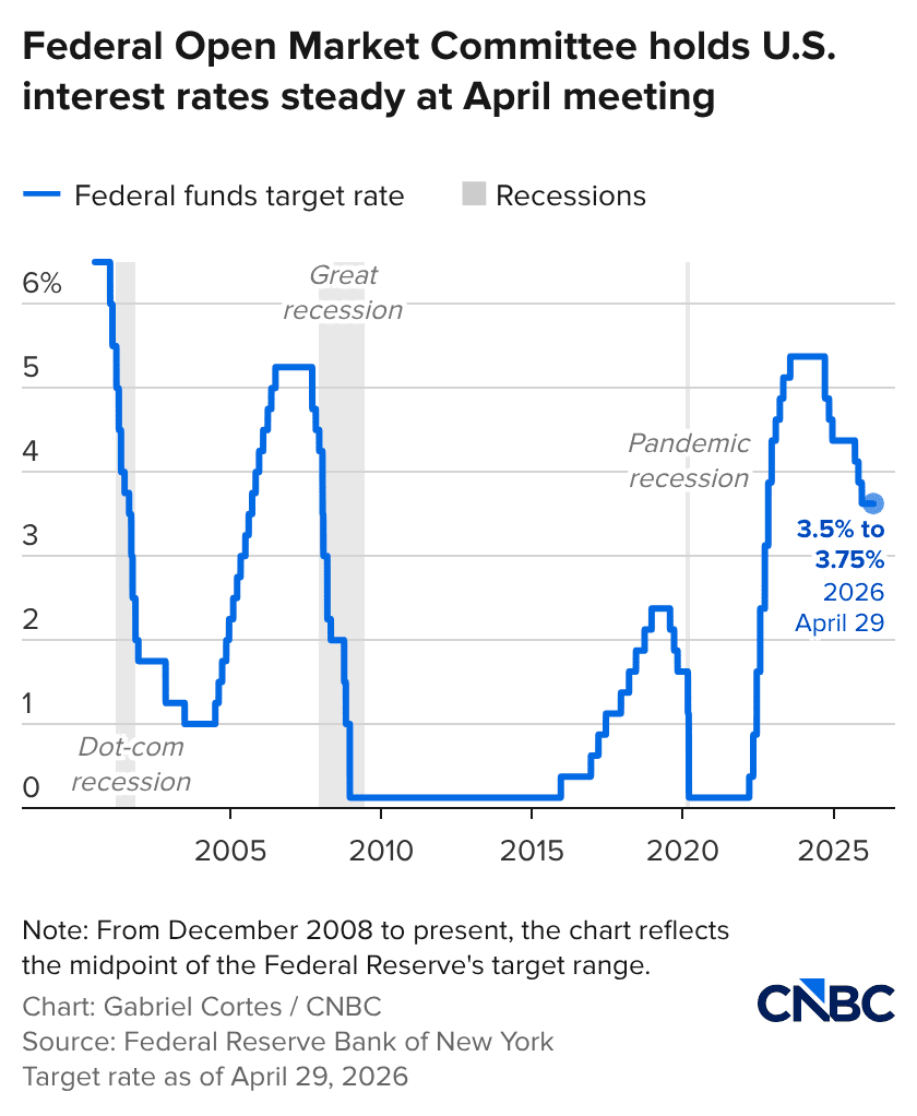 Fed "mắc kẹt" trước "bẫy đình lạm"