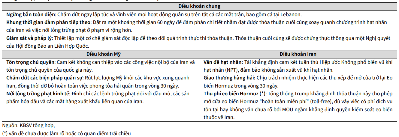 Thỏa thuận Mỹ - Iran mở ra cơ hội hạ nhiệt giá dầu, VN-Index kỳ vọng hưởng lợi