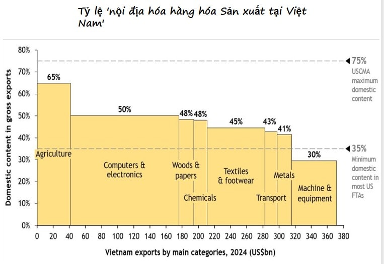 3 khía cạnh nhìn từ một kết quả đàm phán thuế 3 khía cạnh nhìn từ một kết quả đàm phán thuế