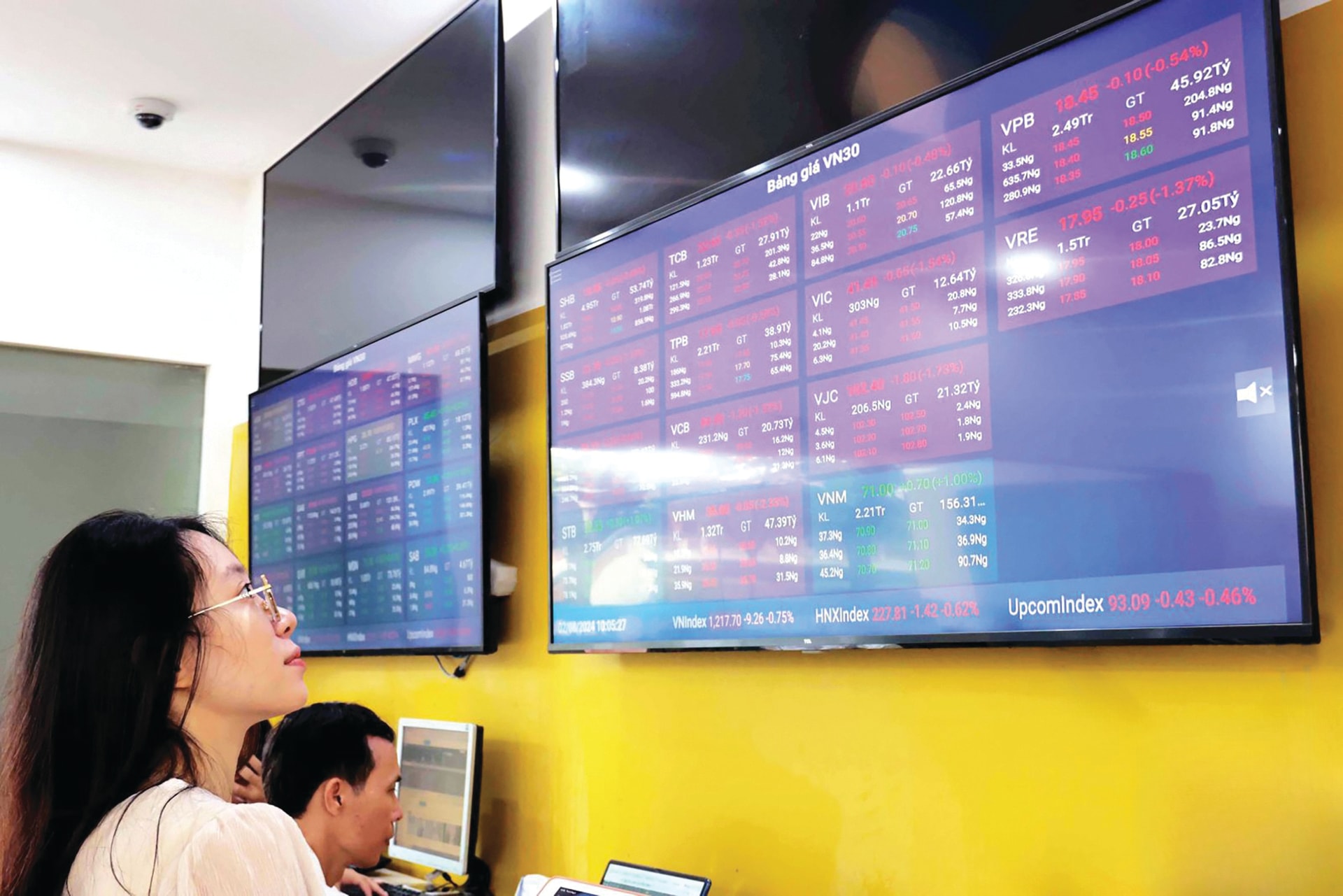 Nhóm cổ phiếu nào sẽ “nổi sóng” cuối năm?