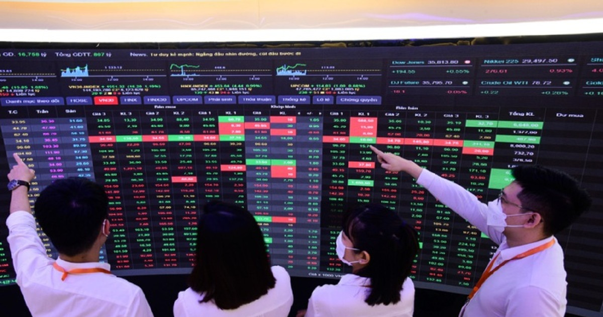 VN-Index chịu thử thách, nhà đầu tư chọn doanh nghiệp có nền tảng vững chắc VN-Index chịu thử thách, nhà đầu tư chọn doanh nghiệp có nền tảng vững chắc
