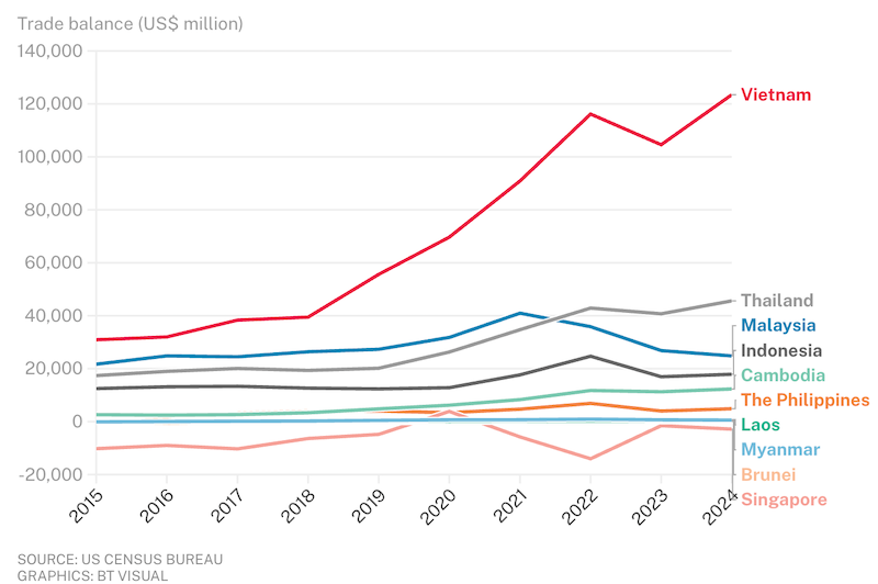 Ảnh màn hình 2025-08-07 lúc 19.53.09
