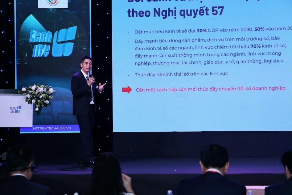 “May đo” gói hỗ trợ chuyển đổi số phù hợp với doanh nghiệp “May đo” gói hỗ trợ chuyển đổi số phù hợp với doanh nghiệp