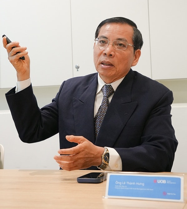 Chiến lược đầu tư nào cho 3 tháng cuối năm 2025? Chiến lược đầu tư nào cho 3 tháng cuối năm 2025?