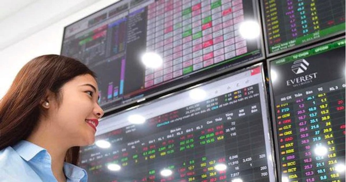 Chiến lược đầu tư nào cho 3 tháng cuối năm 2025? Chiến lược đầu tư nào cho 3 tháng cuối năm 2025?