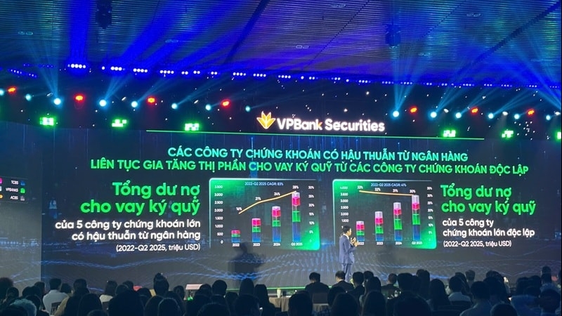 Thị trường tài chính bước vào giai đoạn bứt phá, ai sẽ "làm chủ cuộc chơi"?