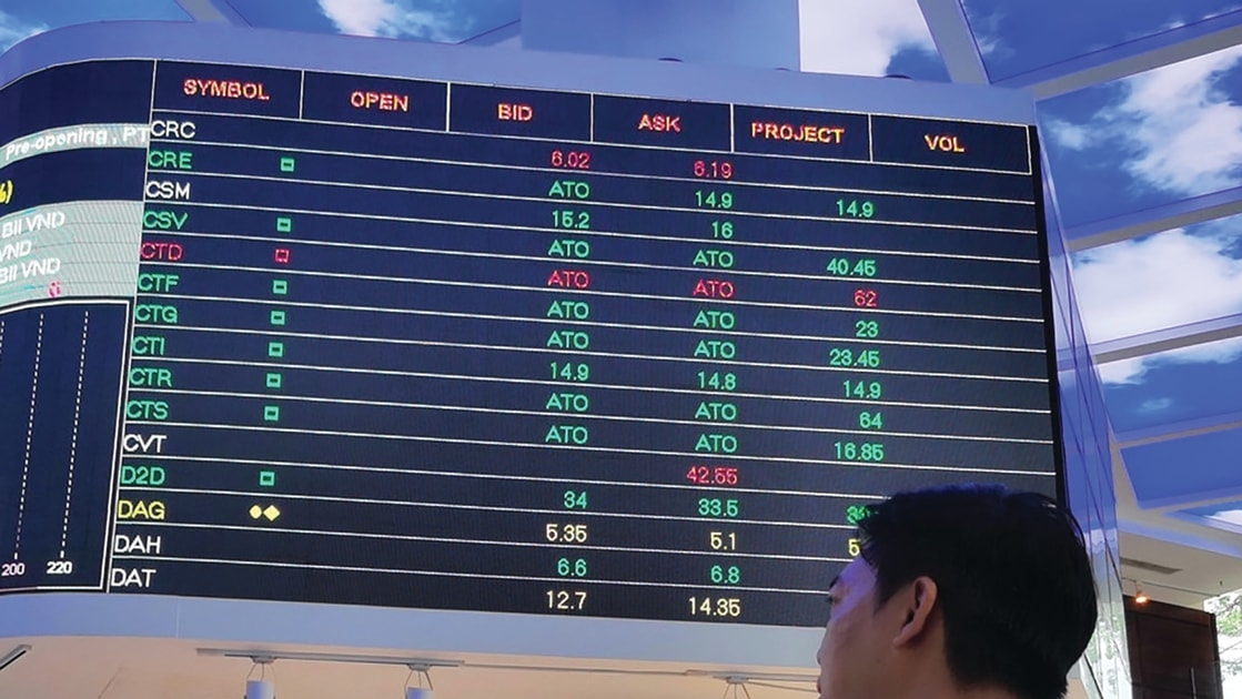 Tạo lực đẩy tăng vốn cho doanh nghiệp