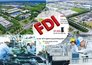 FDI vào Việt Nam tăng mạnh, vốn đăng ký 9 tháng vượt 50 tỷ USD