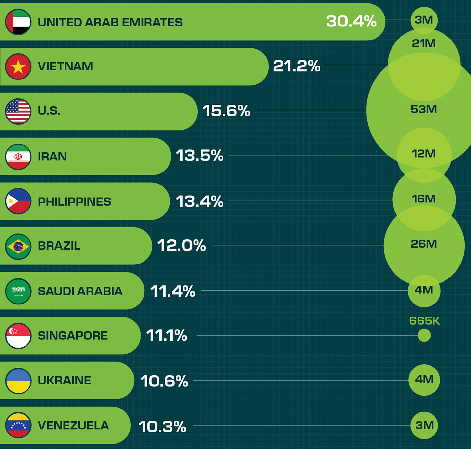 Cấp bách hành lang pháp lý cho tiền số