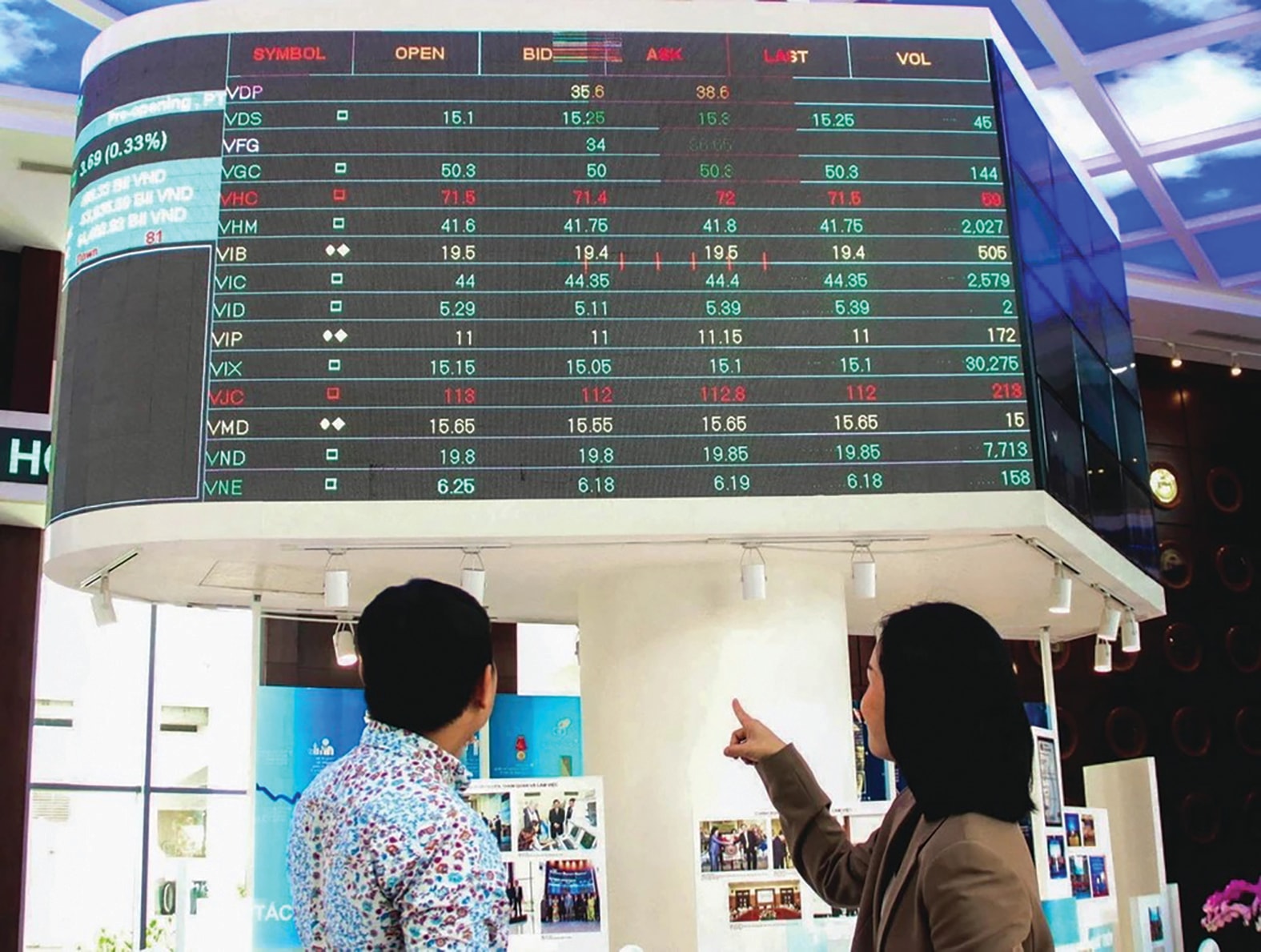 Cổ phiếu bất động sản nhà ở sắp “nổi sóng”?