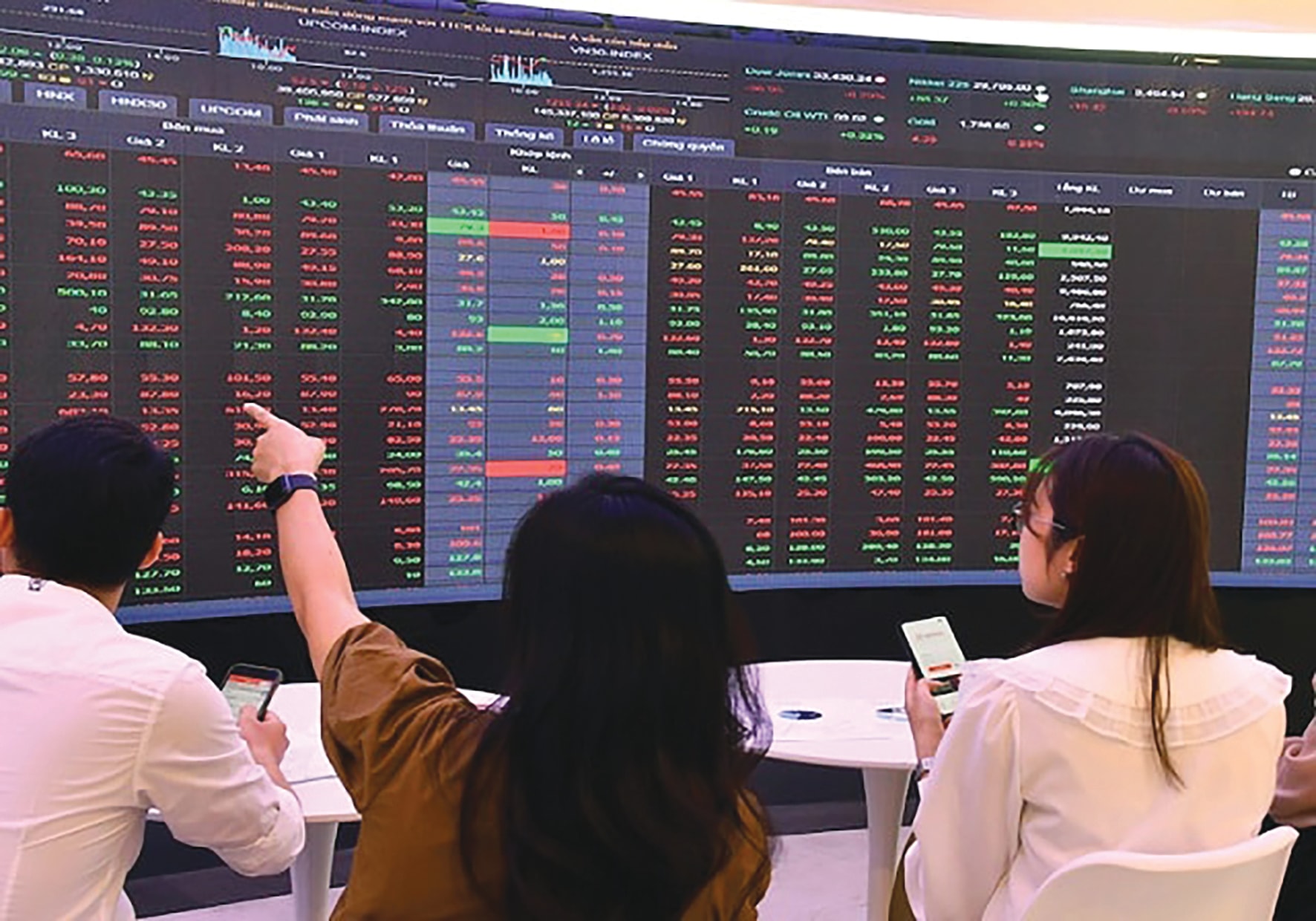 Cần chiến lược đầu tư mới cho năm 2025