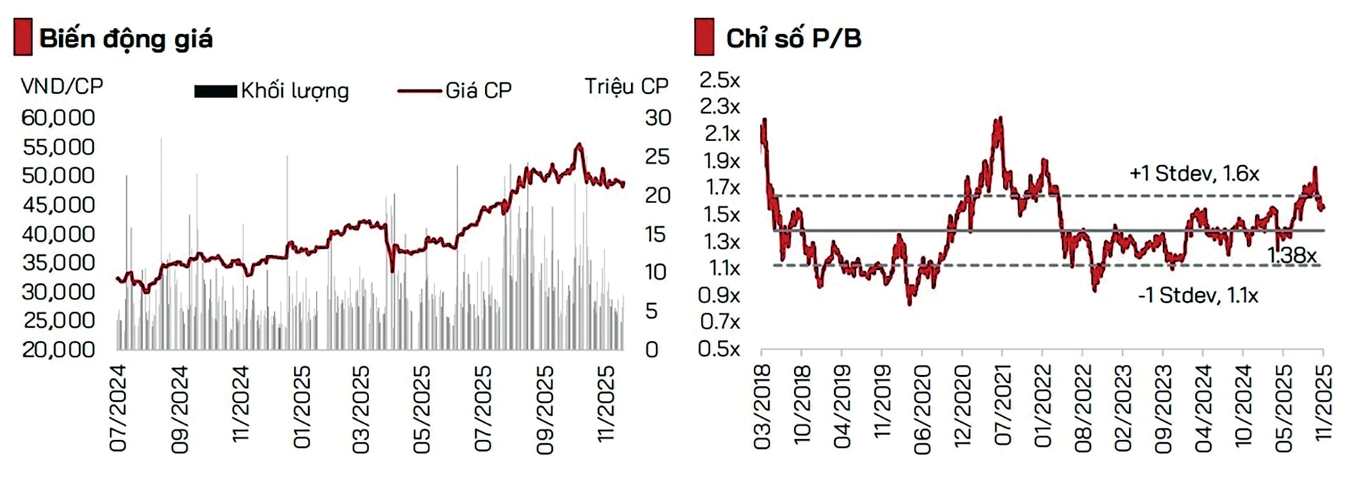 “Ngôi sao” cổ tức ngân hàng “Ngôi sao” cổ tức ngân hàng