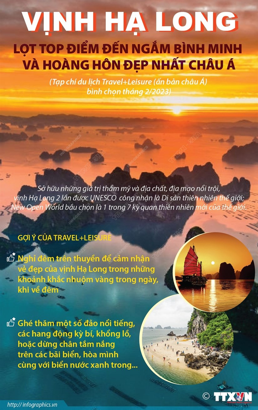 Vịnh Hạ Long lọt top điểm đến ngắm bình minh, hoàng hôn đẹp ở châu Á Vịnh Hạ Long lọt top điểm đến ngắm bình minh, hoàng hôn đẹp ở châu Á