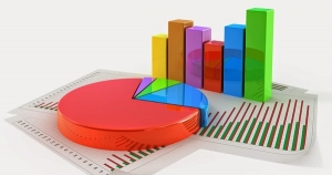 Lịch sự kiện và tin vắn chứng khoán ngày 2/3