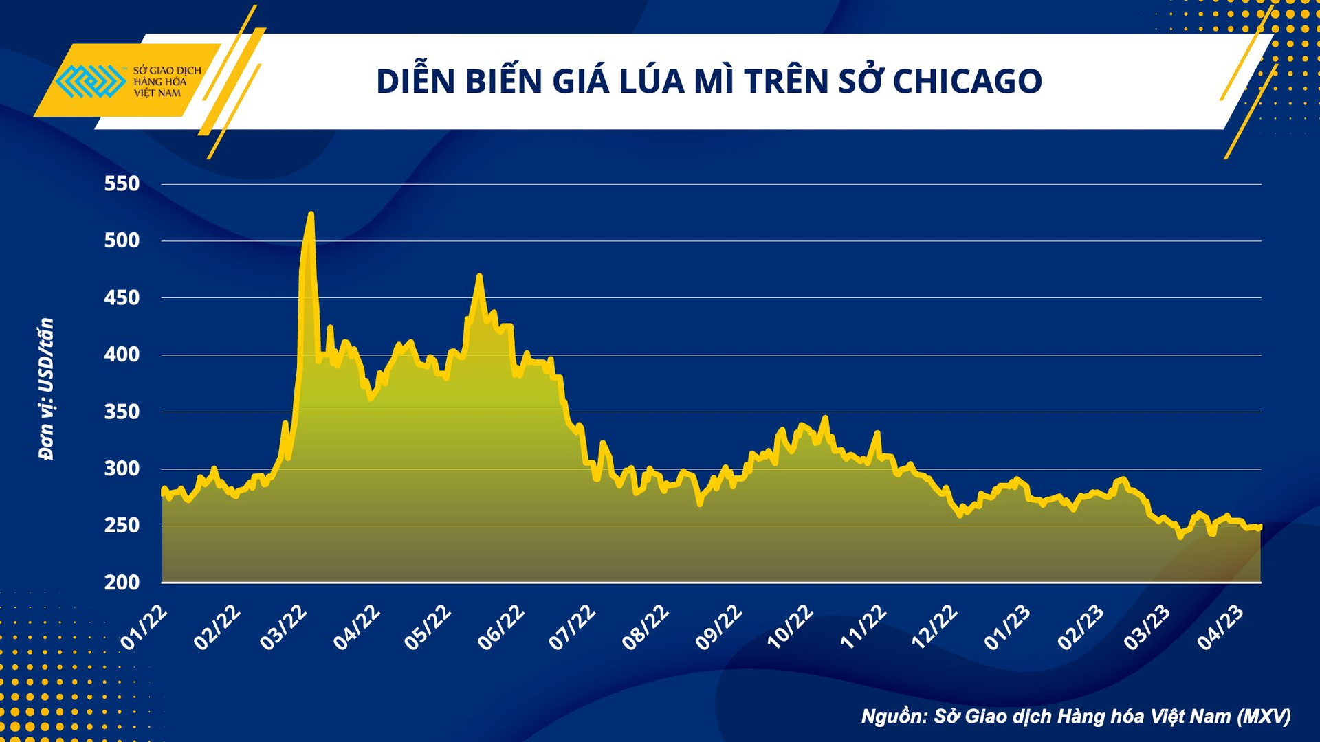 anh-1.-dien-bien-gia-lua-mi-chicago.png