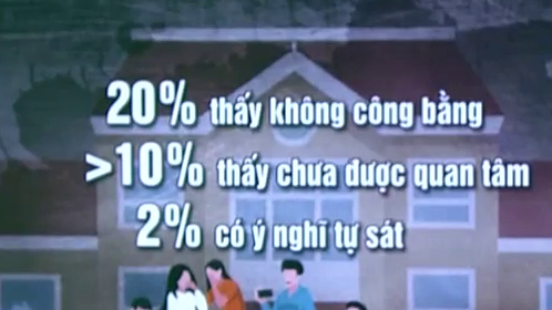 Vấn nạn bạo lực học đường – Khi thời học sinh không còn là thời đẹp nhất Vấn nạn bạo lực học đường – Khi thời học sinh không còn là thời đẹp nhất